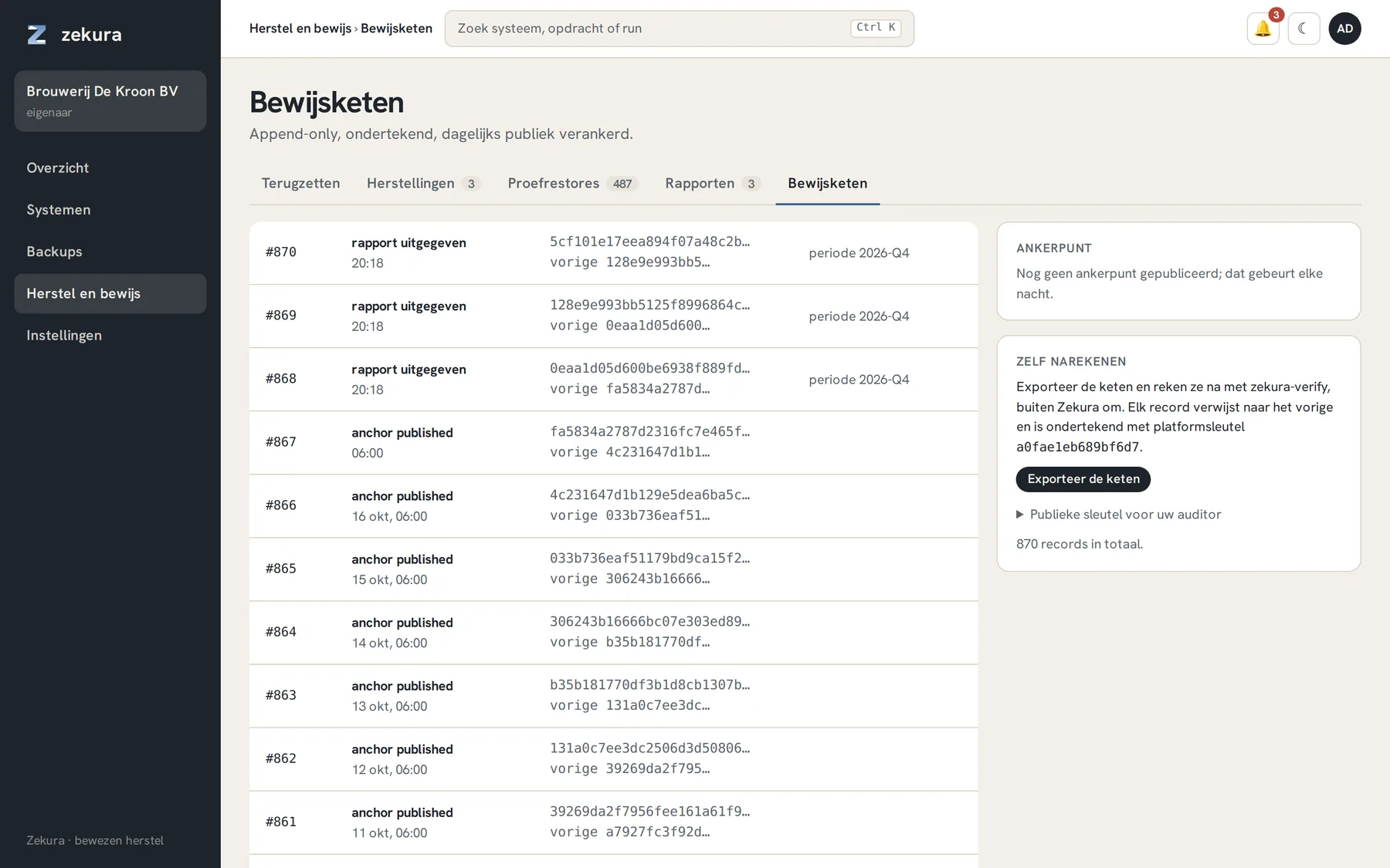 Herstel en bewijs → Bewijsketen: records met hash en vorige hash, het ankerpunt en de knop Exporteer de keten