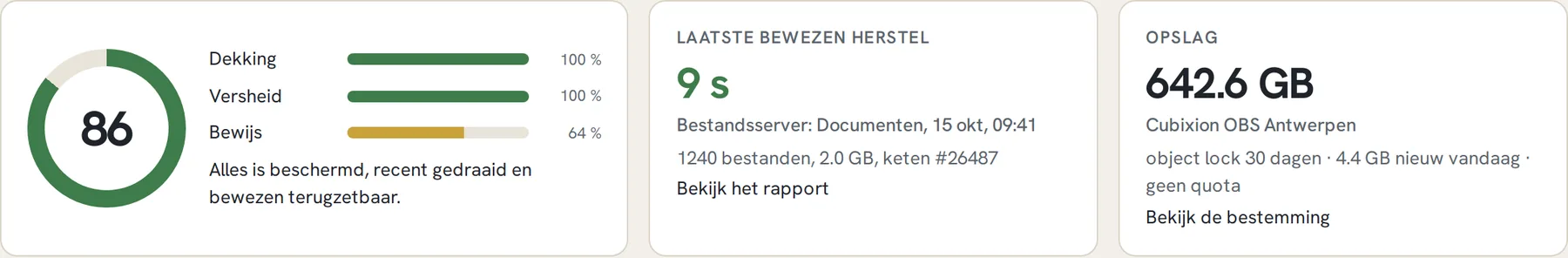 De scorekaart: ring met 74, balken voor dekking, versheid en bewijs, laatste bewezen herstel en opslag