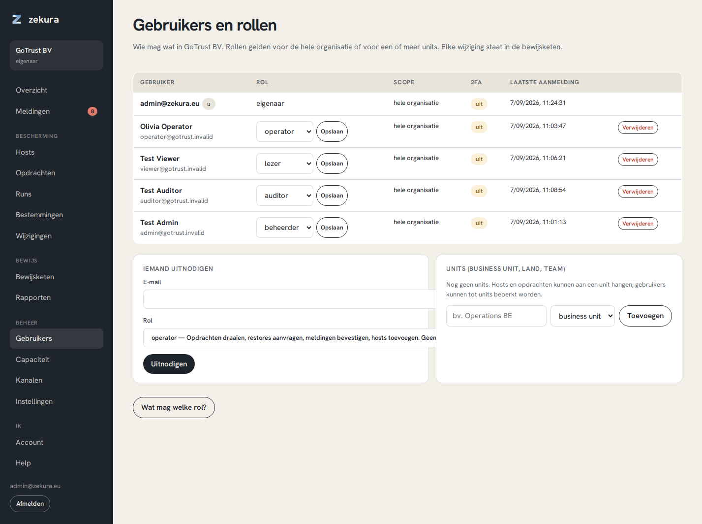 Gebruikers