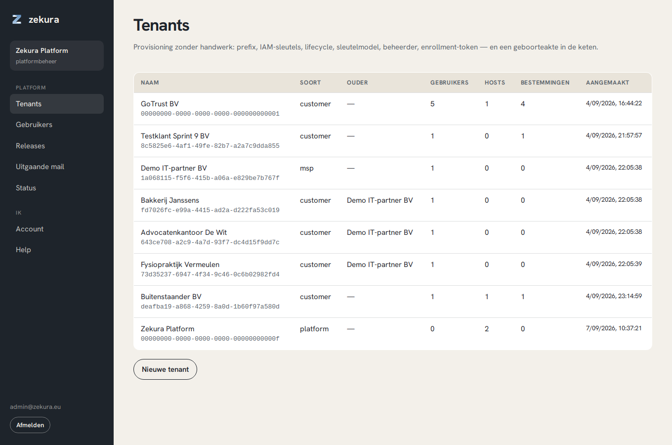 Tenants